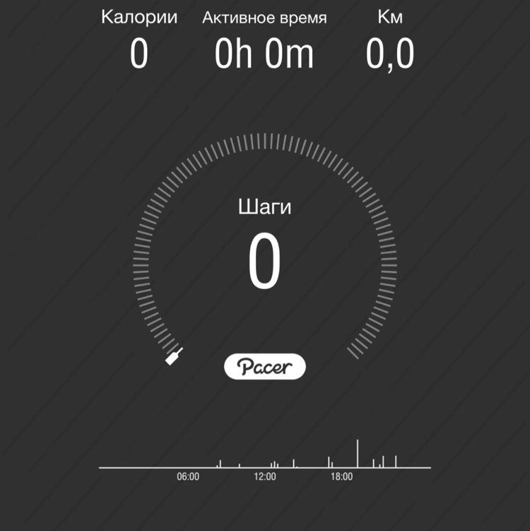 Владимир post 1