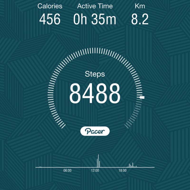 mebiratumulugeta1 post 1