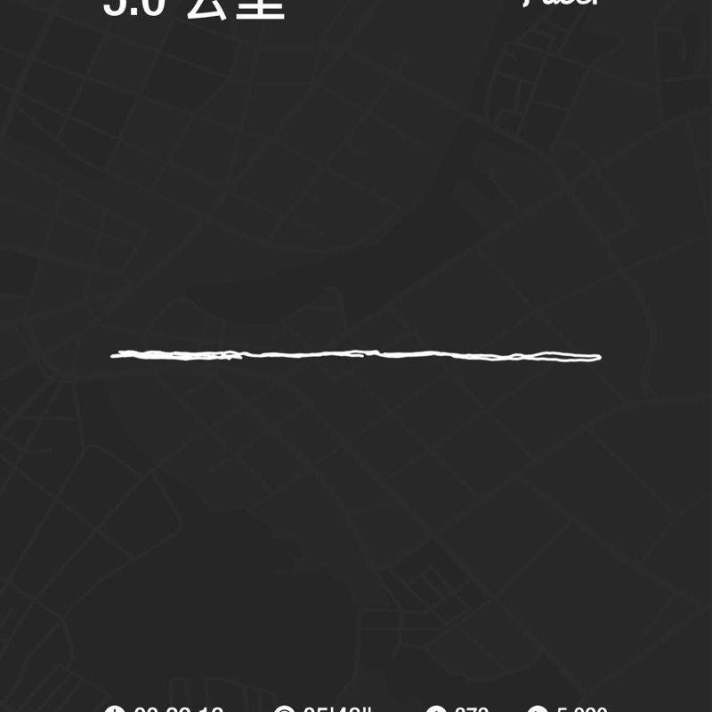 飞翔的企鹅 post 1