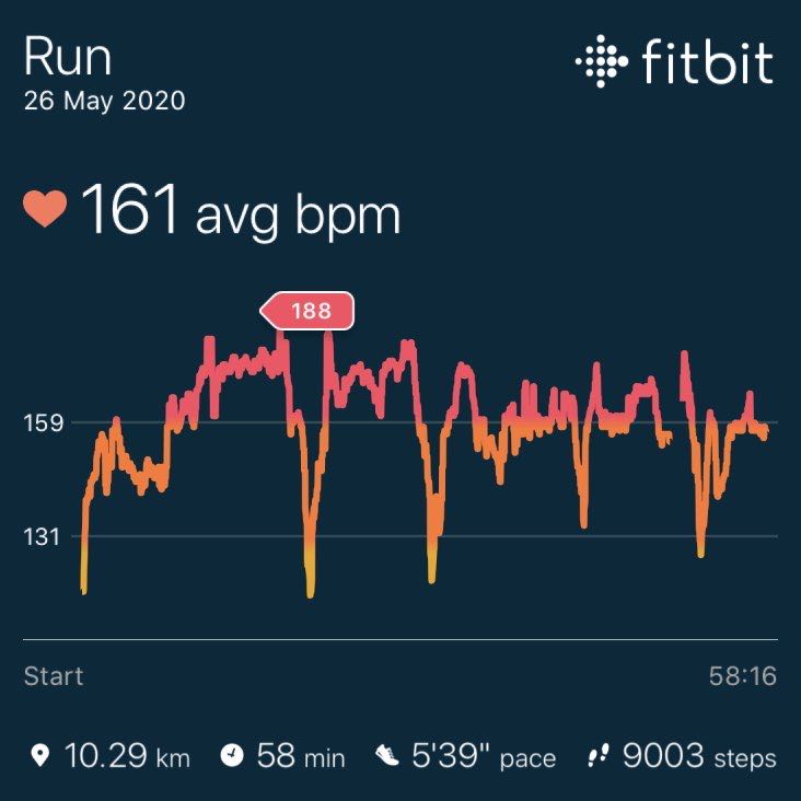 Nalin Timbadiya post 2