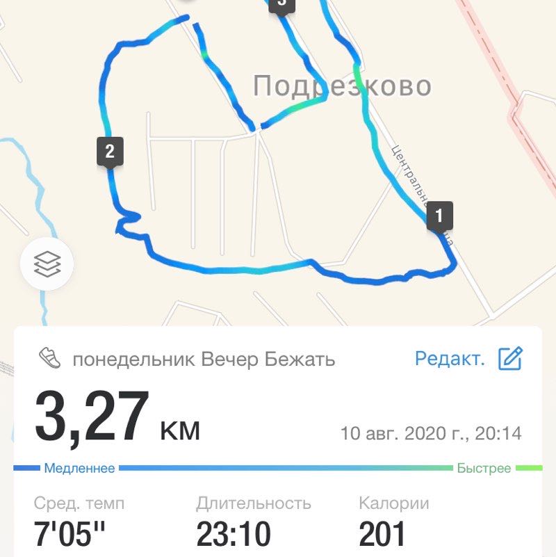 📍Елена post 1