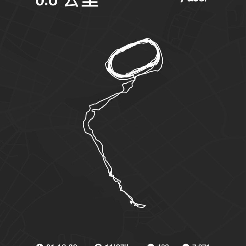 越南皇茶旅行社（ERICWU） post 1