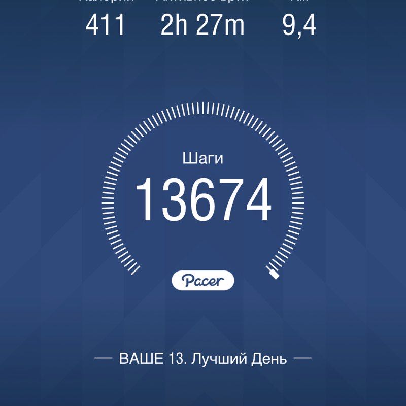 fedotova-alena26 post 1