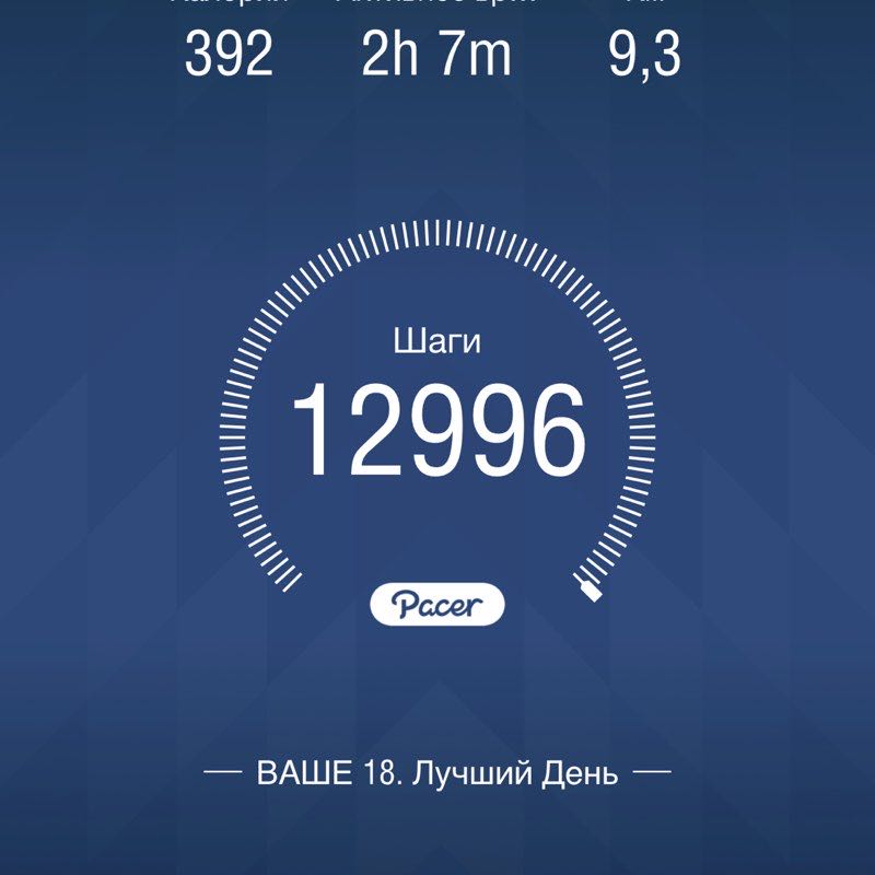 fedotova-alena26 post 1