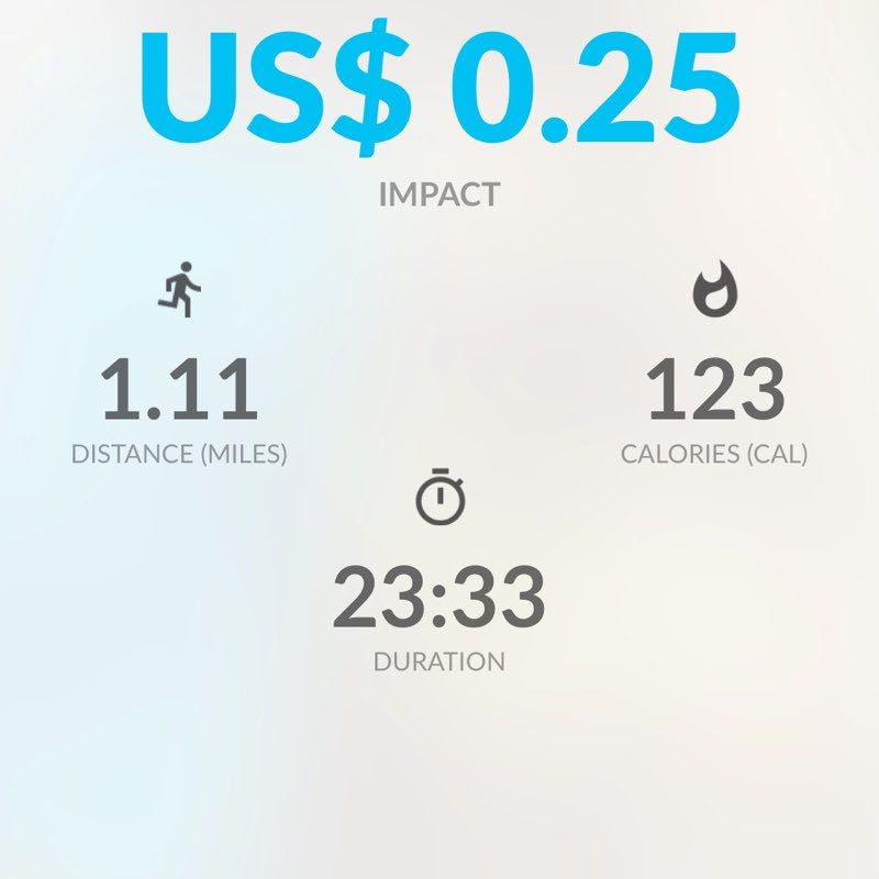 1armgolfer💪🏻💪🏻🚶🏻🚶🏻🏌🏻🏌🏻💪🏻💪🏻 post 2