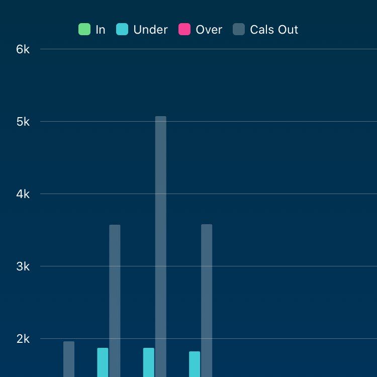 Paul 🇦🇺 post 1