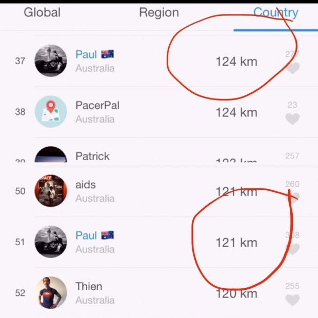 Paul 🇦🇺 post 1