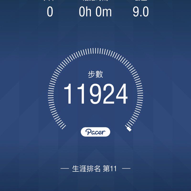 宏茂(Hong-Mau) post 1