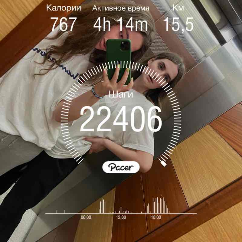 Sofiййййййфл post 1