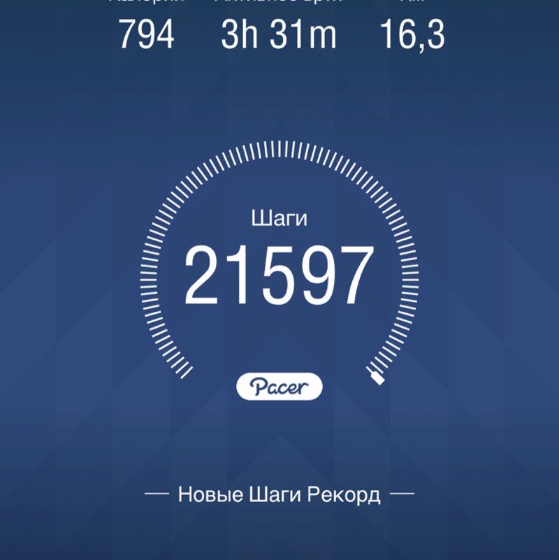 Ирина post 1