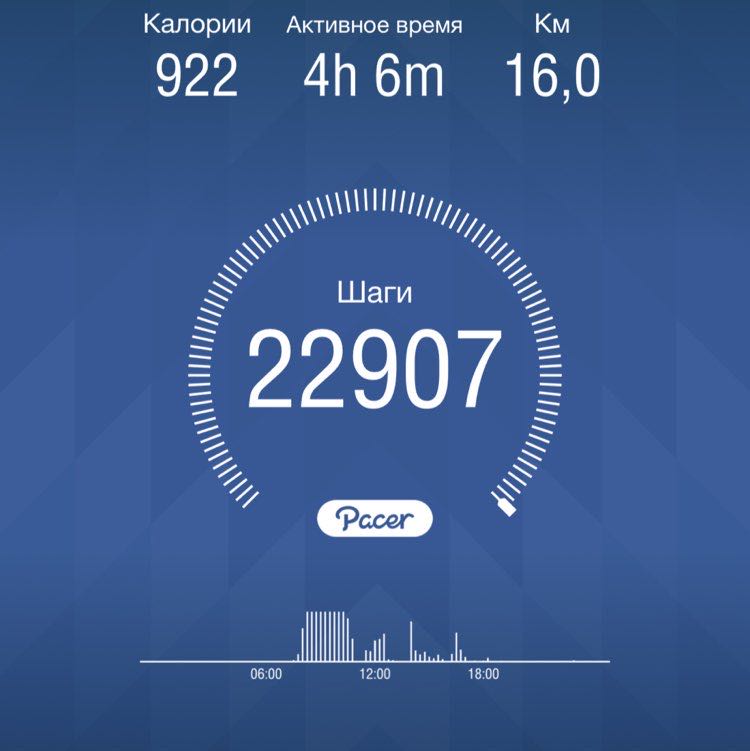 Вячеслав post 1