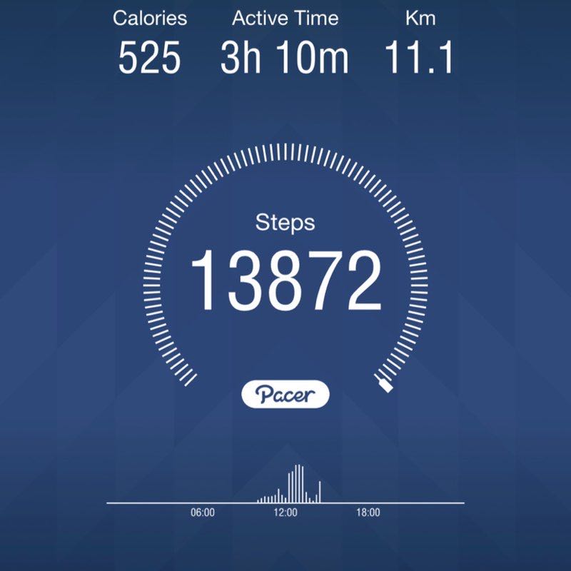 Breanna 🦋🐳 post 1