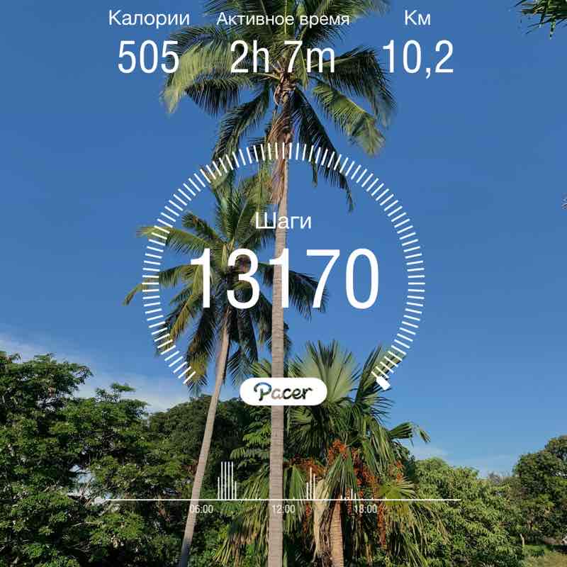 Екатерина post 1