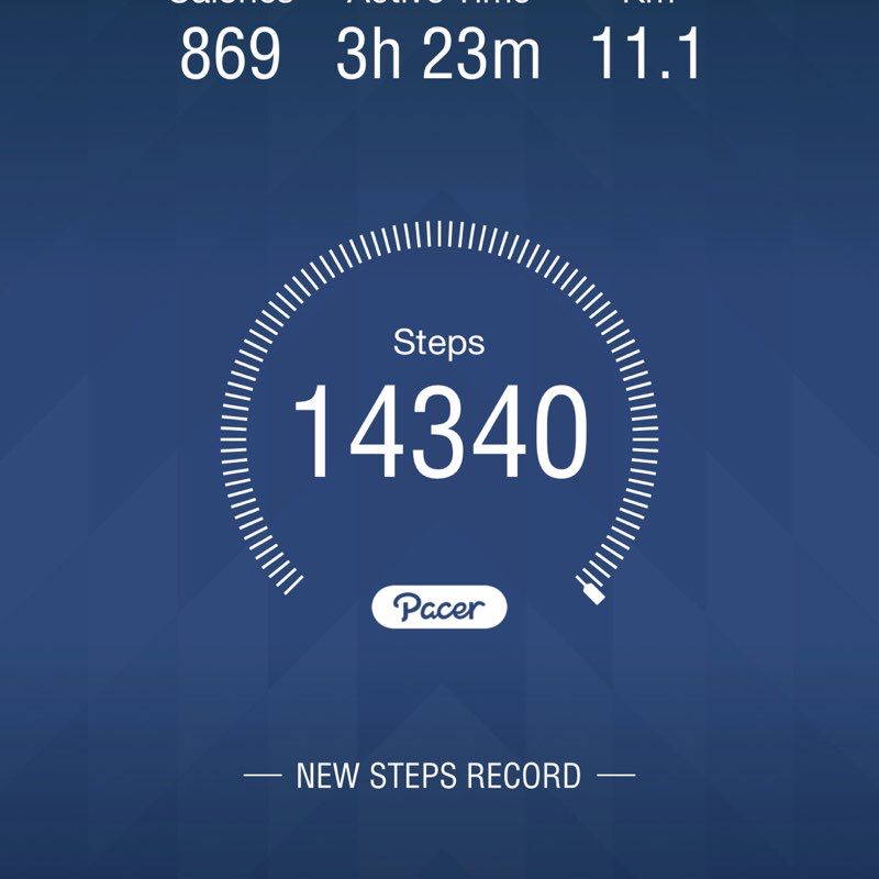 Rajj Mangwani post 1