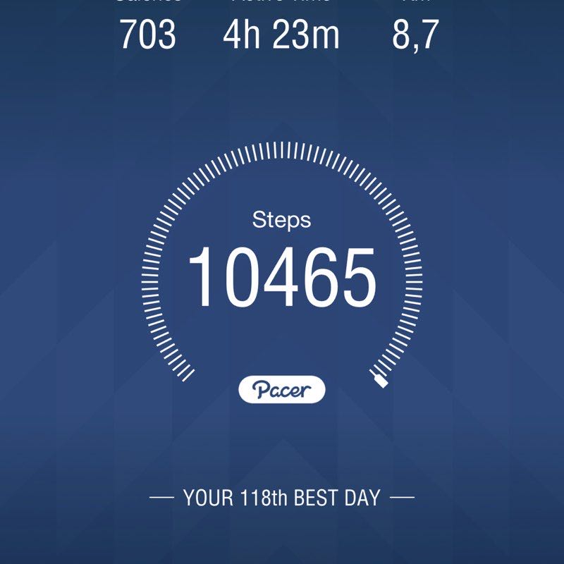 Yousif 🇮🇶🇷🇴 post 1