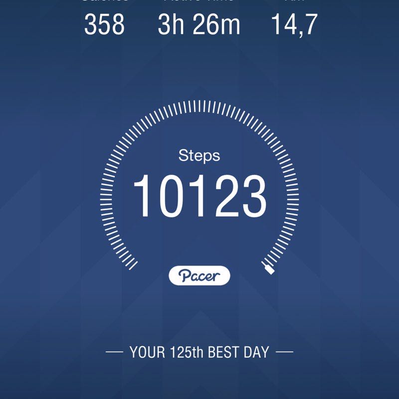 Yousif 🇮🇶🇷🇴 post 1