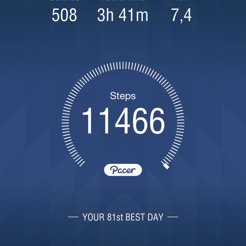 Yousif 🇮🇶🇷🇴 post 1