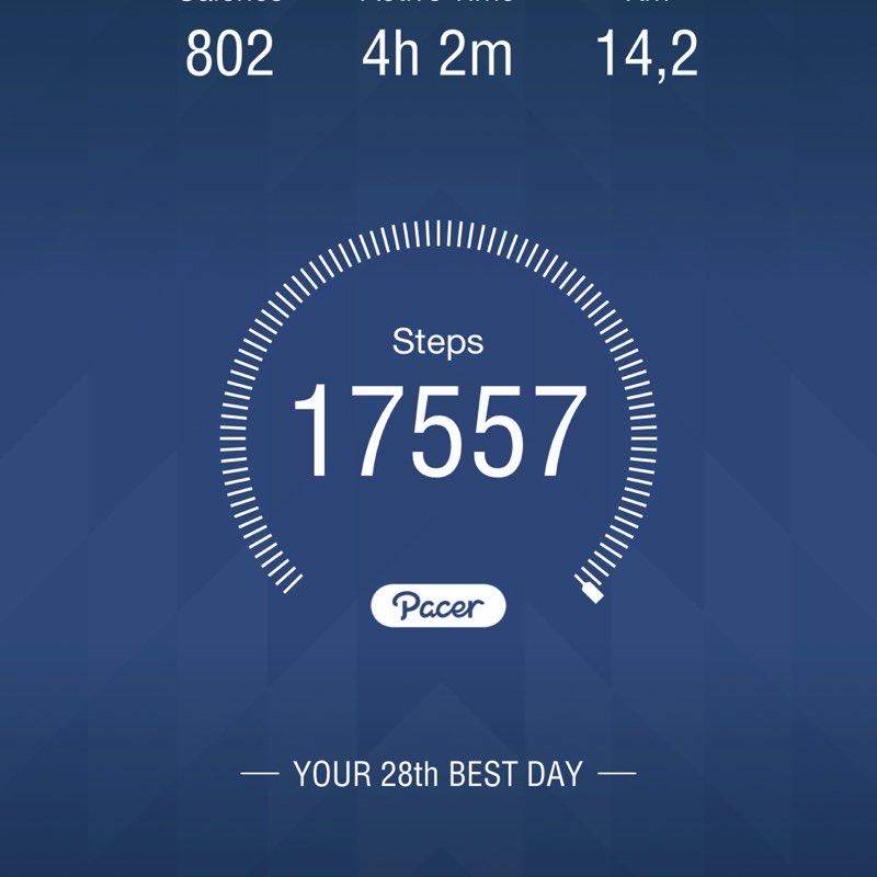 Yousif 🇮🇶🇷🇴 post 1