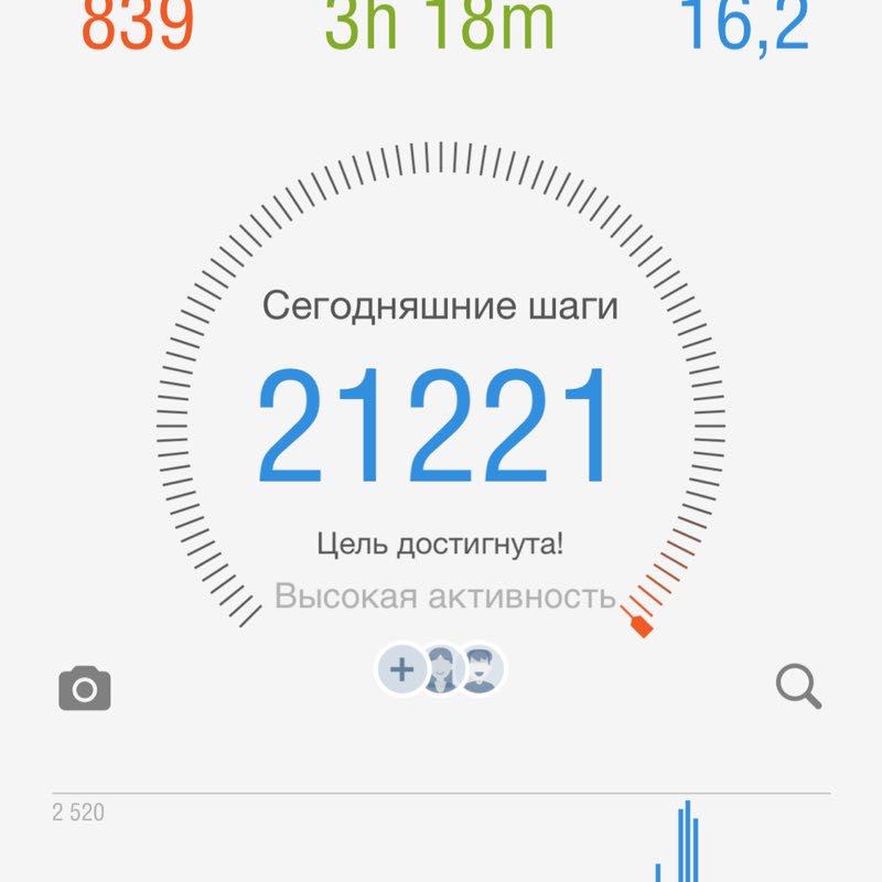 olga_pigolkina post 2