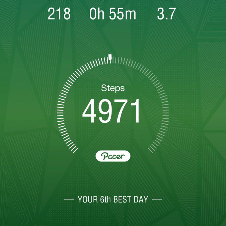 charles.rabemahefa post 1