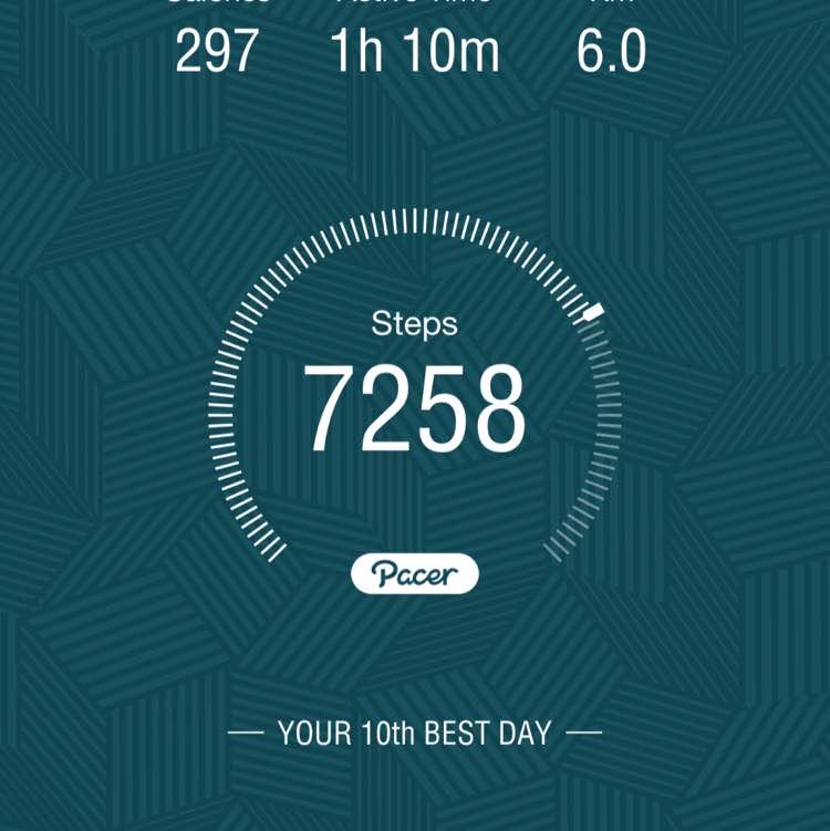 Faimafiliosamoa post 1