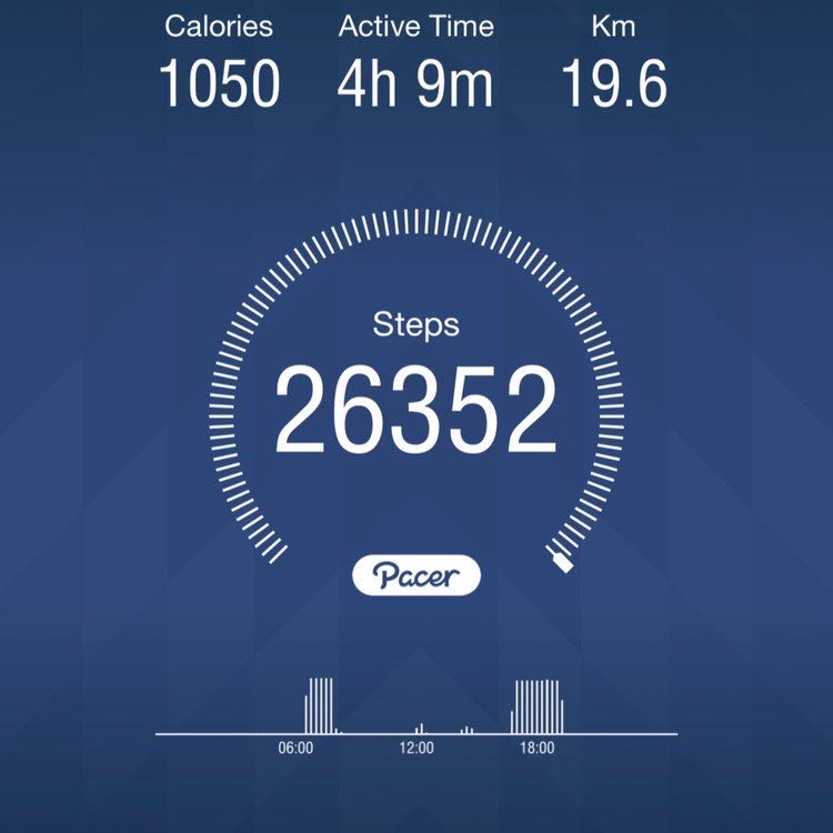 Tuss 🇹🇭 post 1