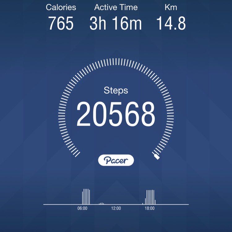 Tuss 🇹🇭 post 1