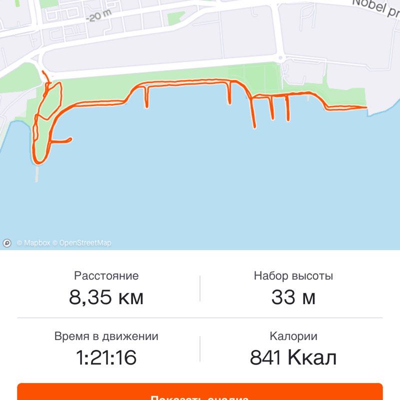 anar.allahverdiyev1977 post 2