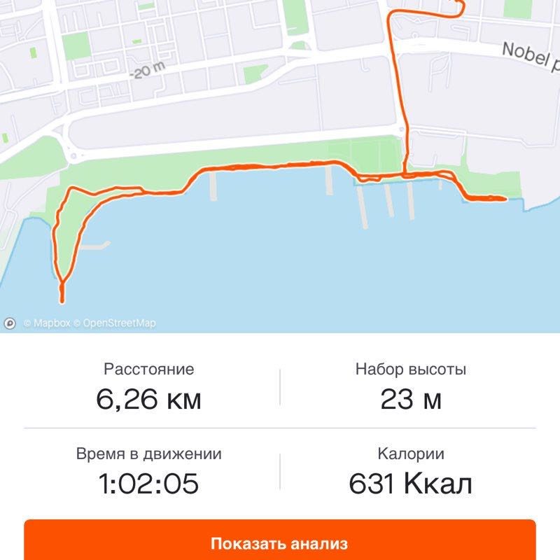 anar.allahverdiyev1977 post 2