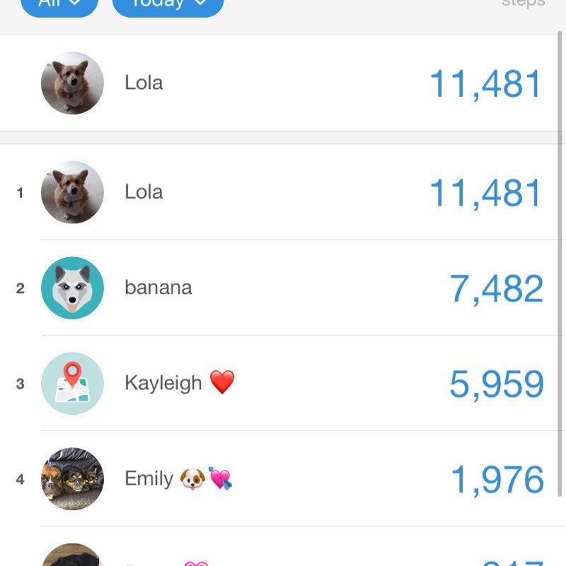 Lola 🦋 post 1