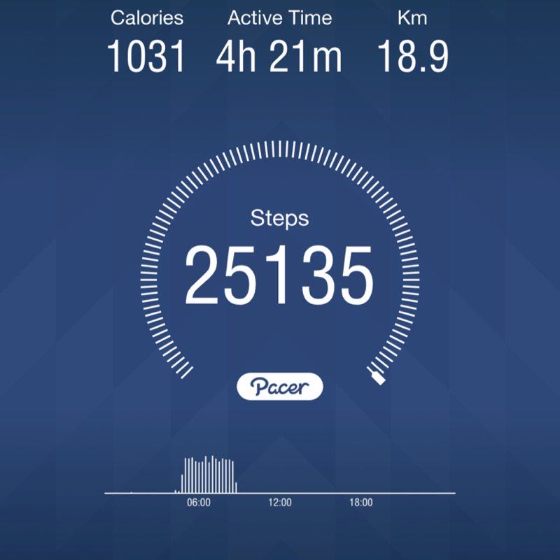 عبدالله الكديسي post 1