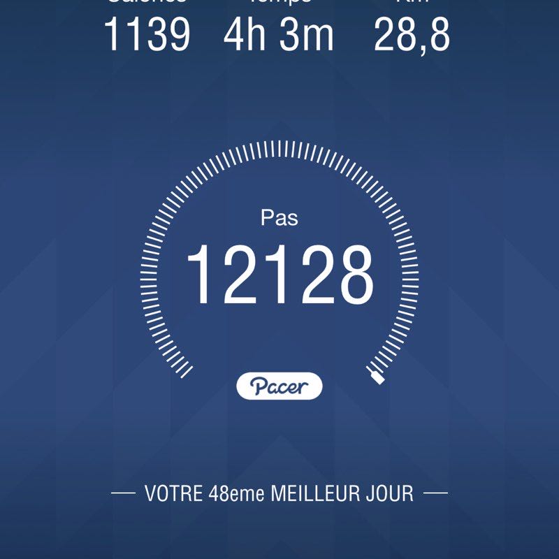 PATRICK DE CUGNAUX 31 post 1