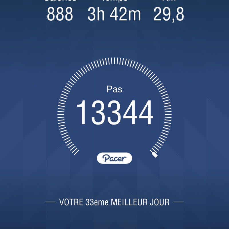 PATRICK DE CUGNAUX 31 post 1