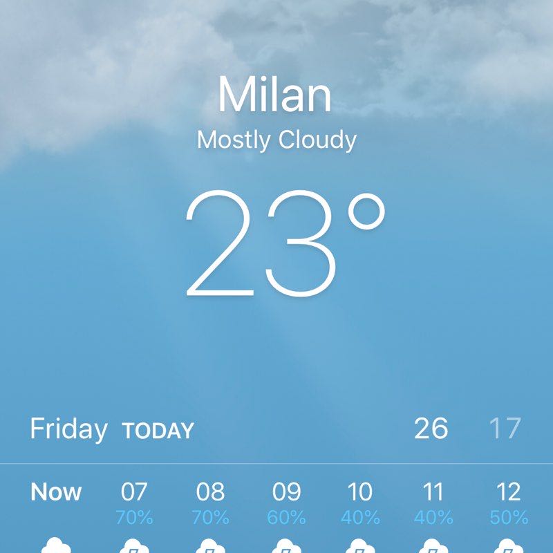 Danilo ⚔️🛡⚔️ post 1