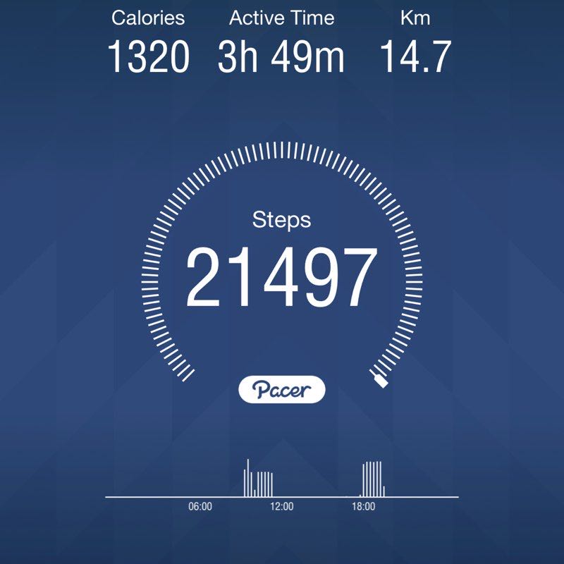 nimesh.pokharel post 1