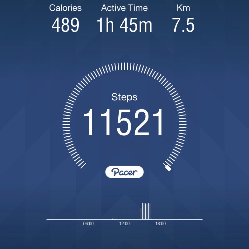 nimesh.pokharel post 1