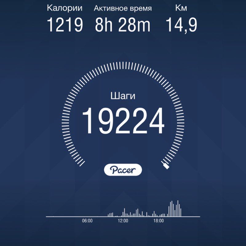 Вячеслав post 1