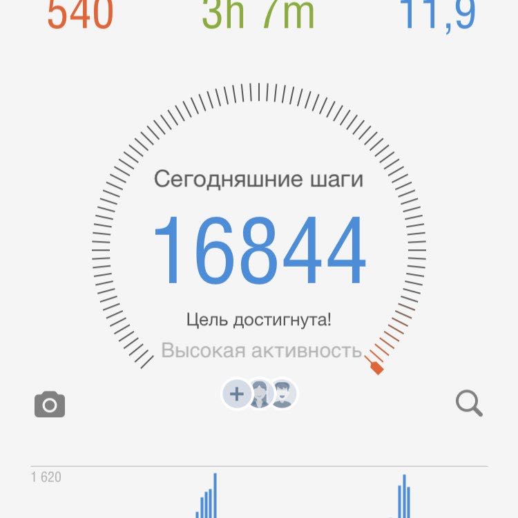 Маргарита post 1