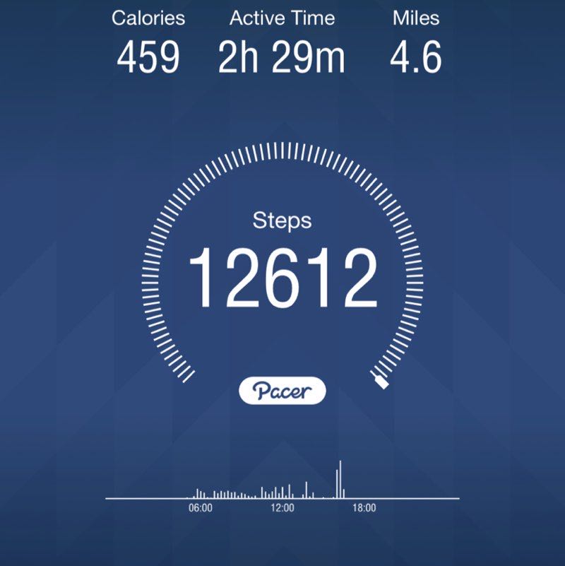 catwoman74126 post 1