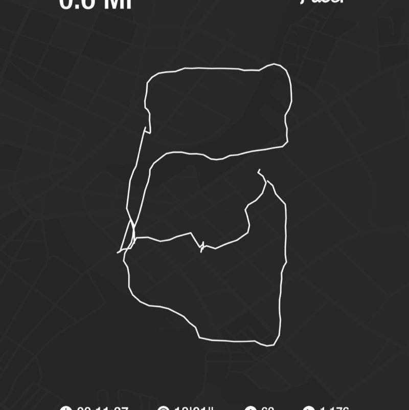 sofycortezz22 post 1