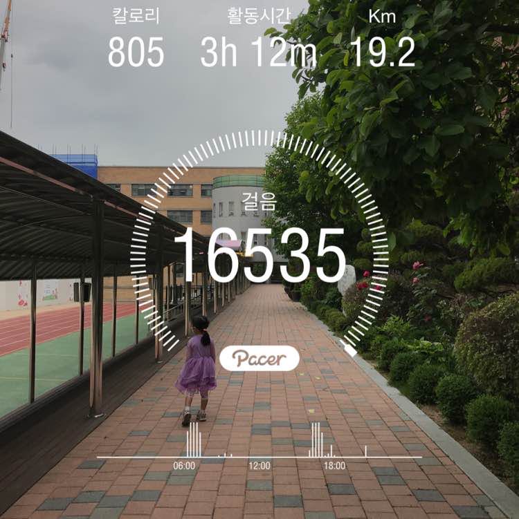 PacerGal_1978 post 1