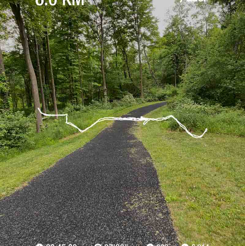 Mârîä Edith post 1