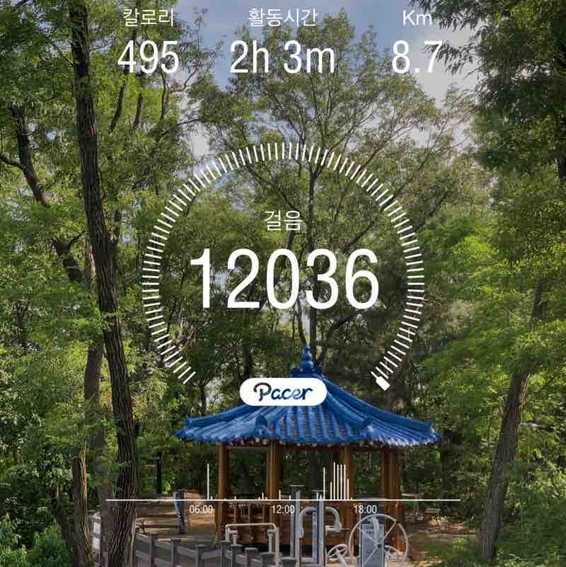 달려라탕아 post 1