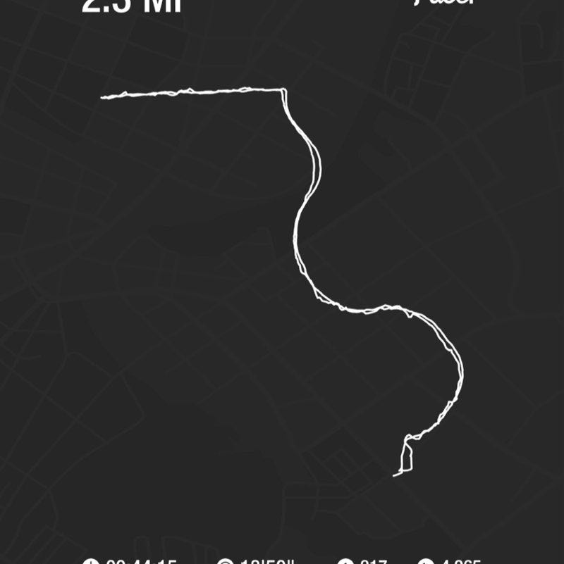 swaroop kancherla post 1