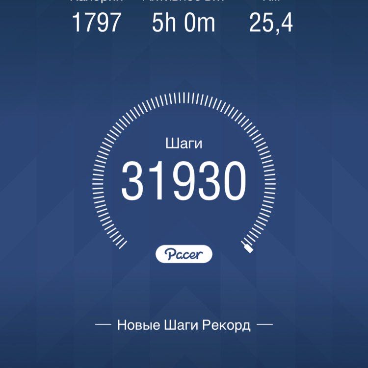 Владислав post 1