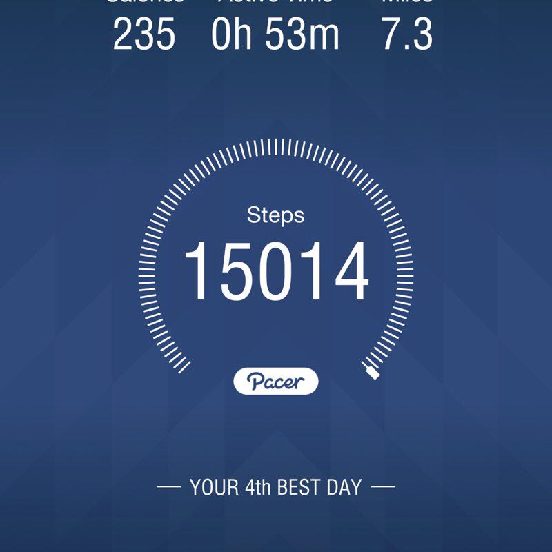 Judith Herbolario post 1