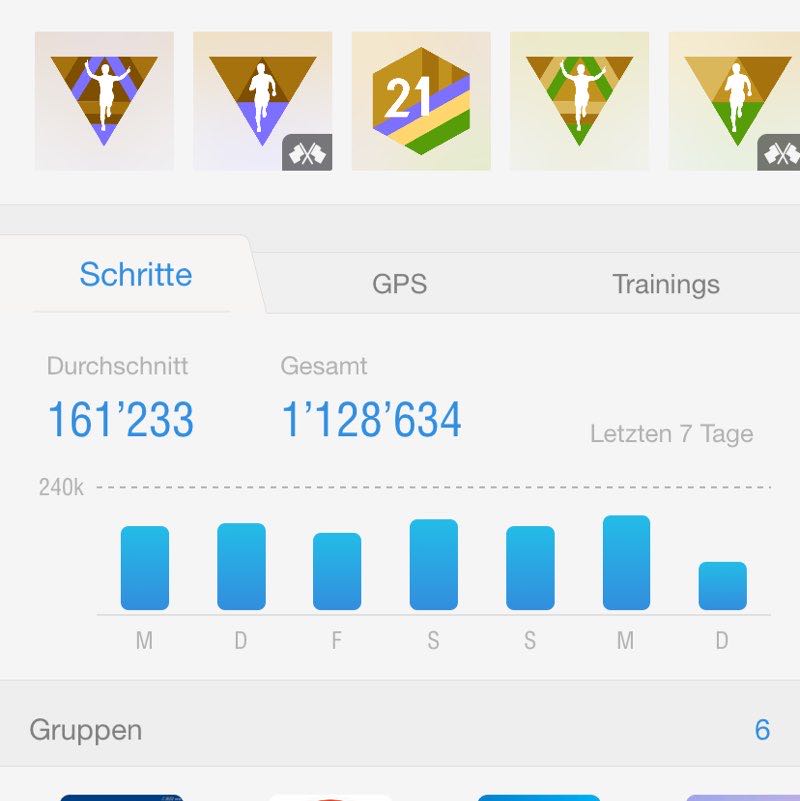 Jacqueline 🐕🐕 post 1