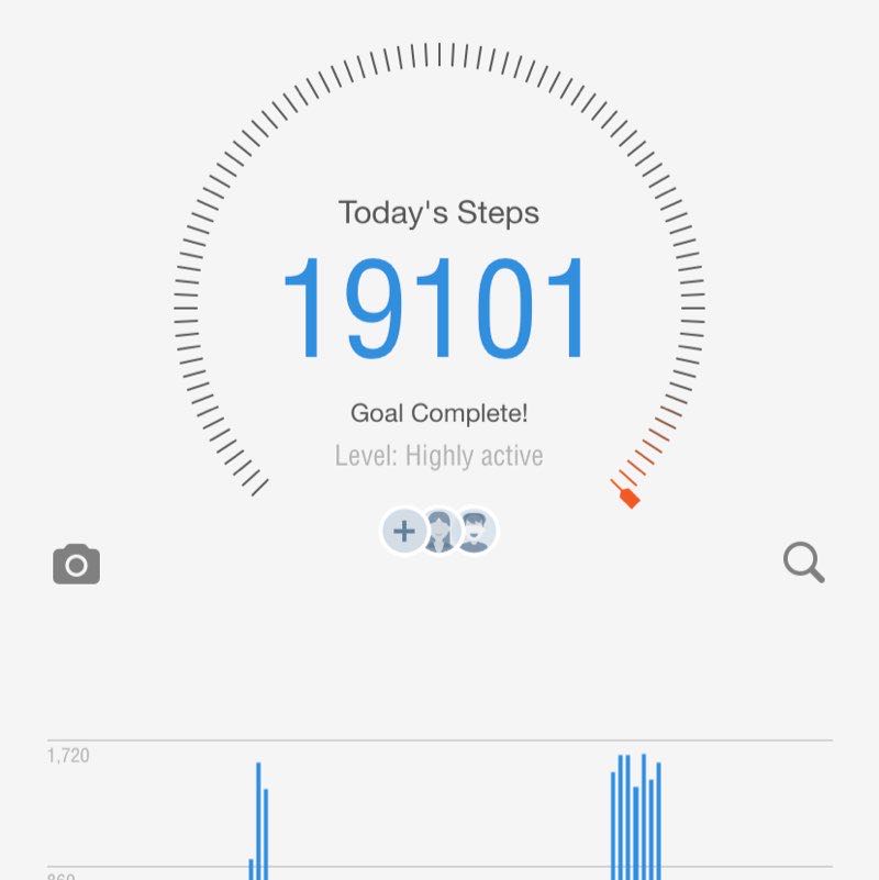 bluntsandfitness post 2