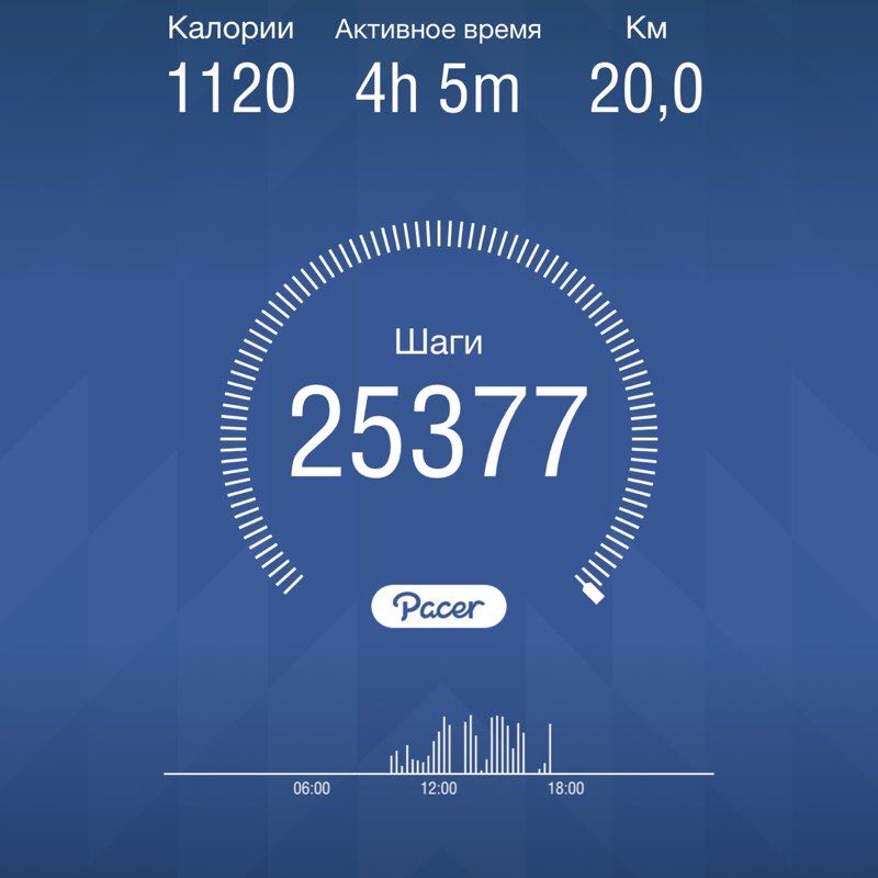 Дмитрий post 1