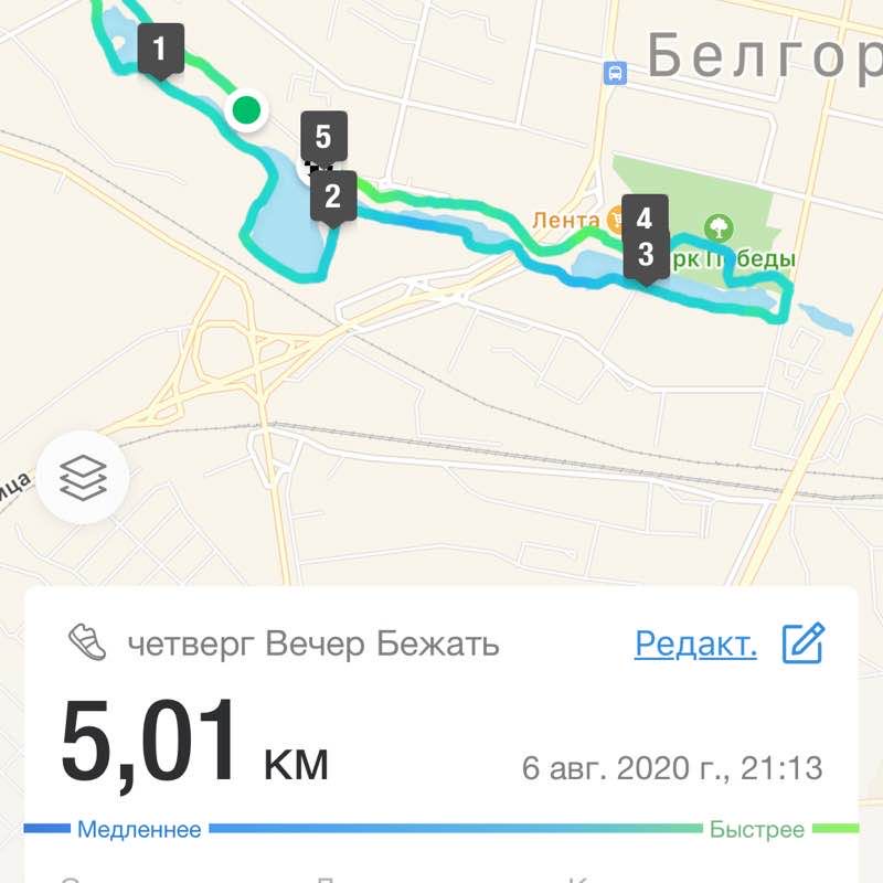 Taras Bevziuk⌚️ post 2